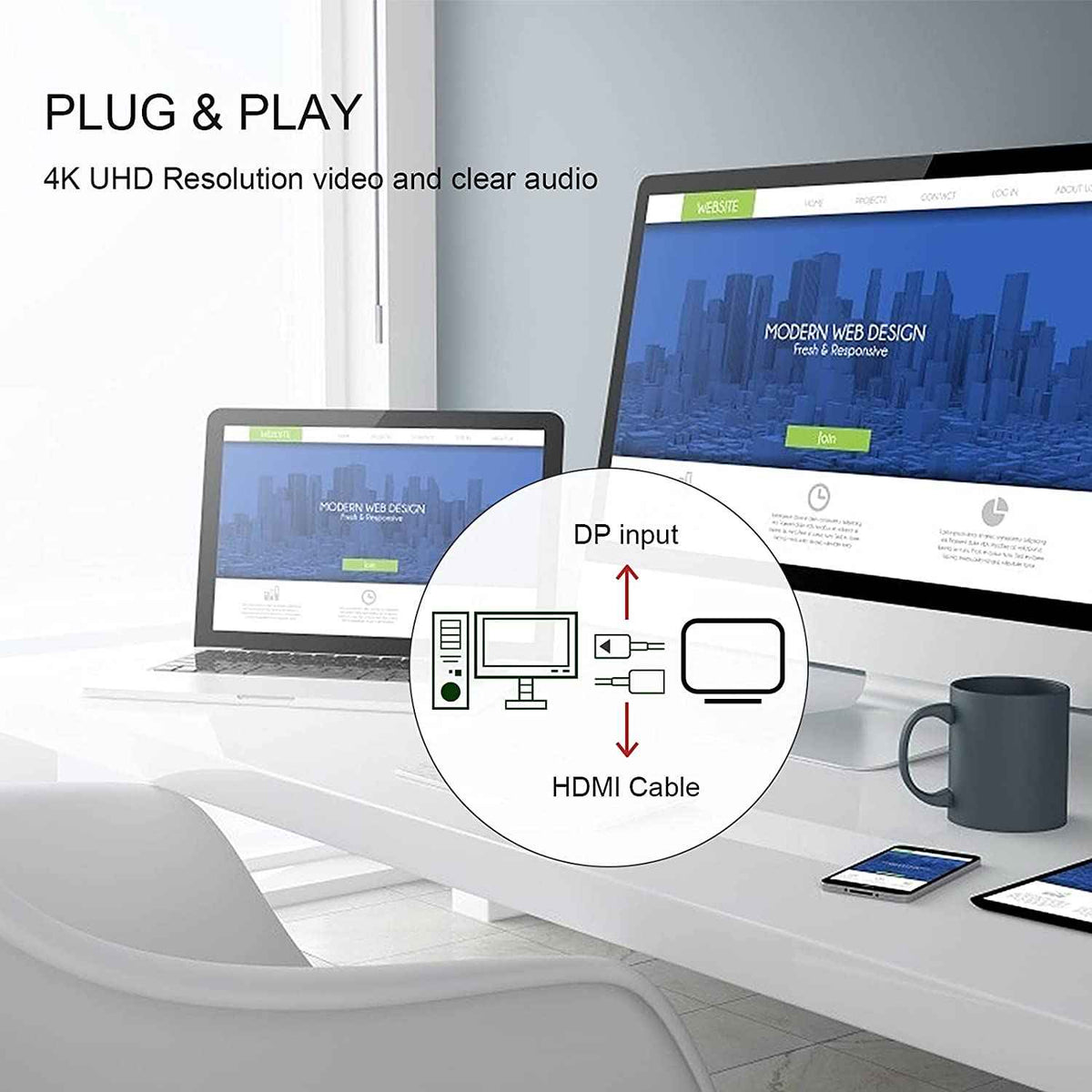 DisplayPort auf HDMI Adapter – 4K UHD
