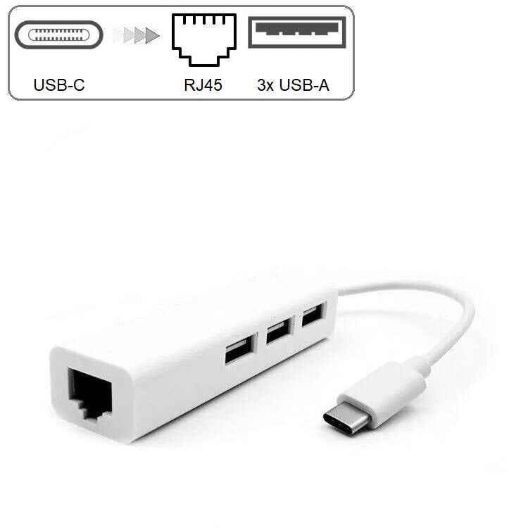 USB-C Hub mit RJ45 LAN & 3× USB-A – 10/100 Mbit/s