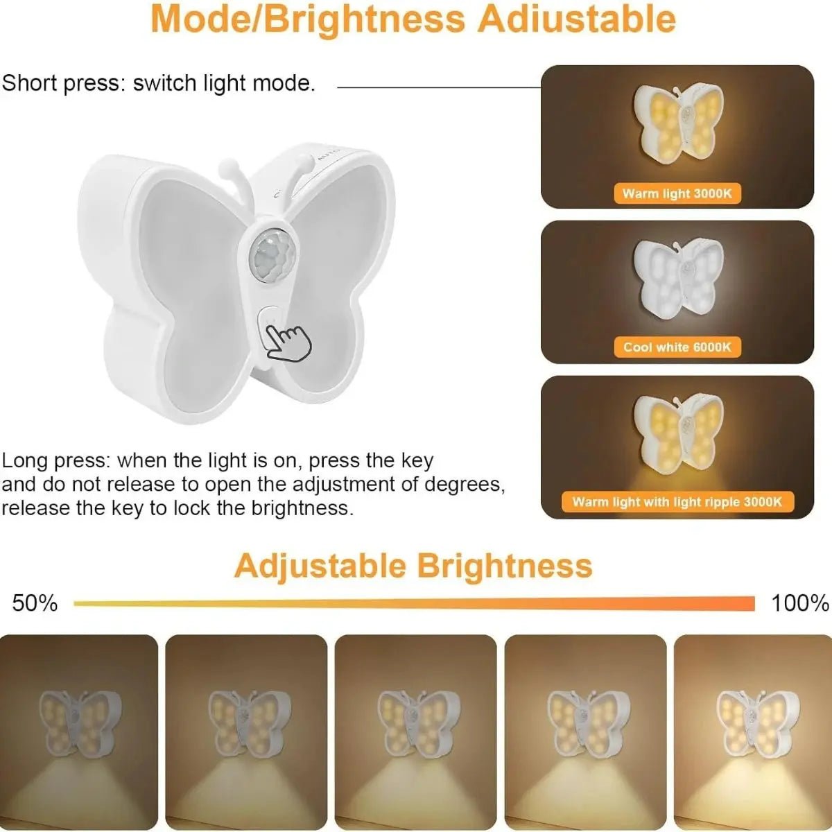 LED-Wandleuchte mit Bewegungssensor – magnetisch & dimmbar