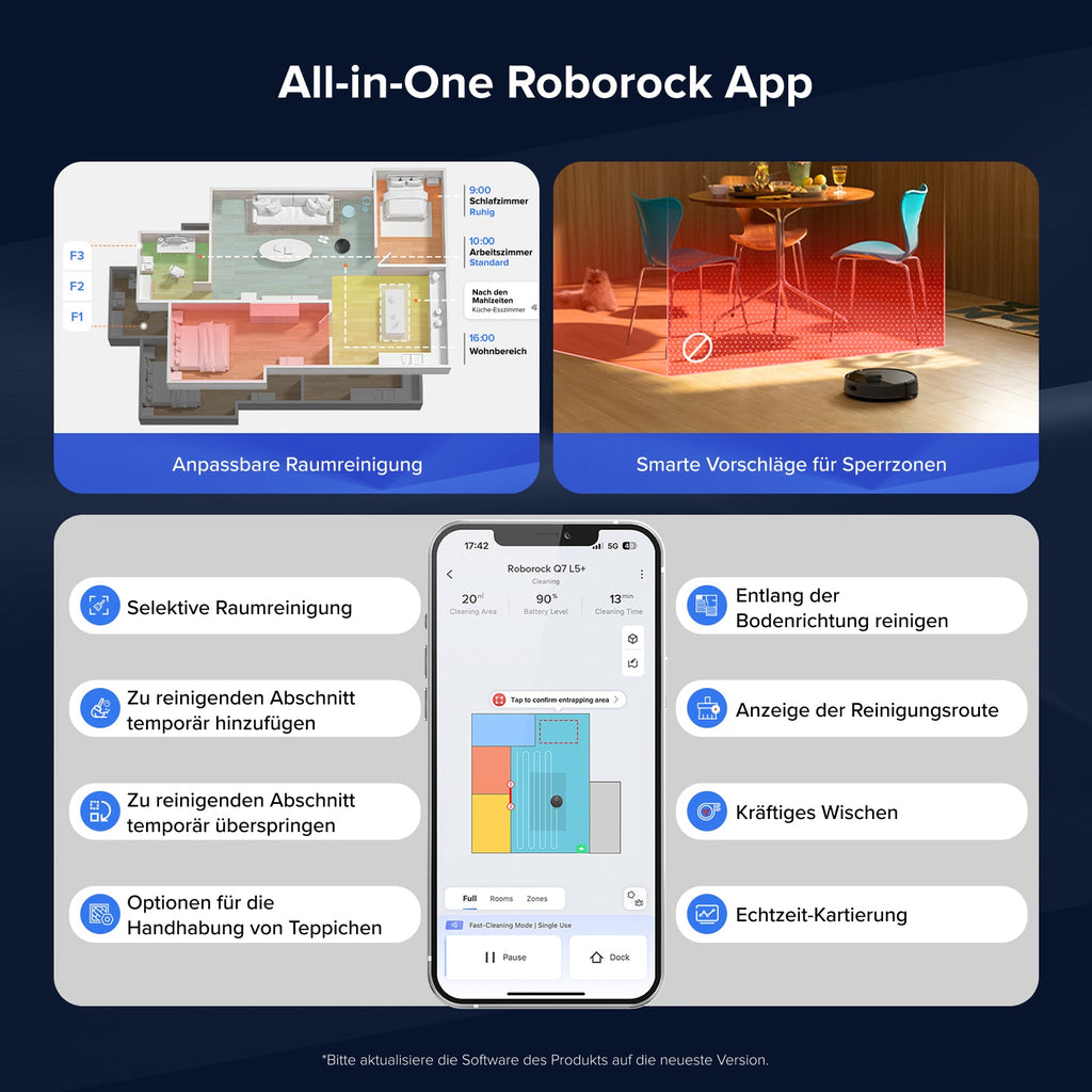 Roborock Q7 L5+ – Saug- & Wischroboter mit Absaugstation