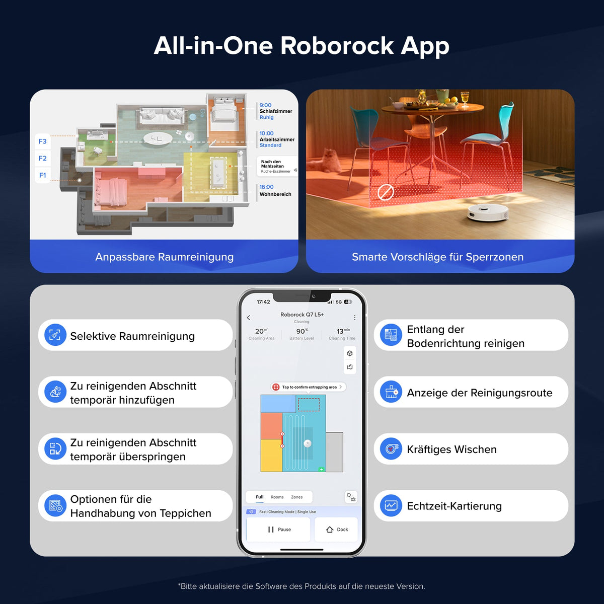 Roborock Q7 L5+ – Saug- & Wischroboter mit Absaugstation