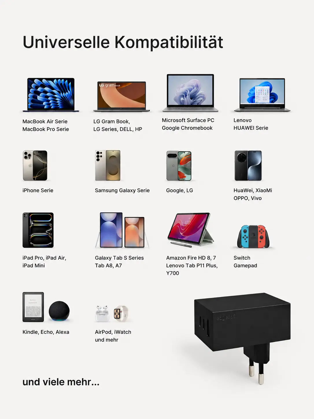 REDUCT edge.65 USB-Ladegerät – 65 W, Black