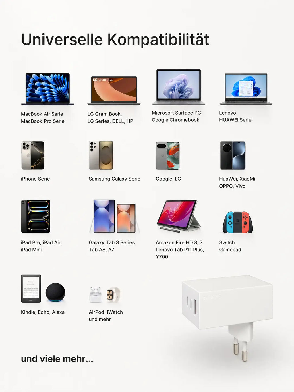 REDUCT edge.65 USB-Ladegerät – 65 W, White